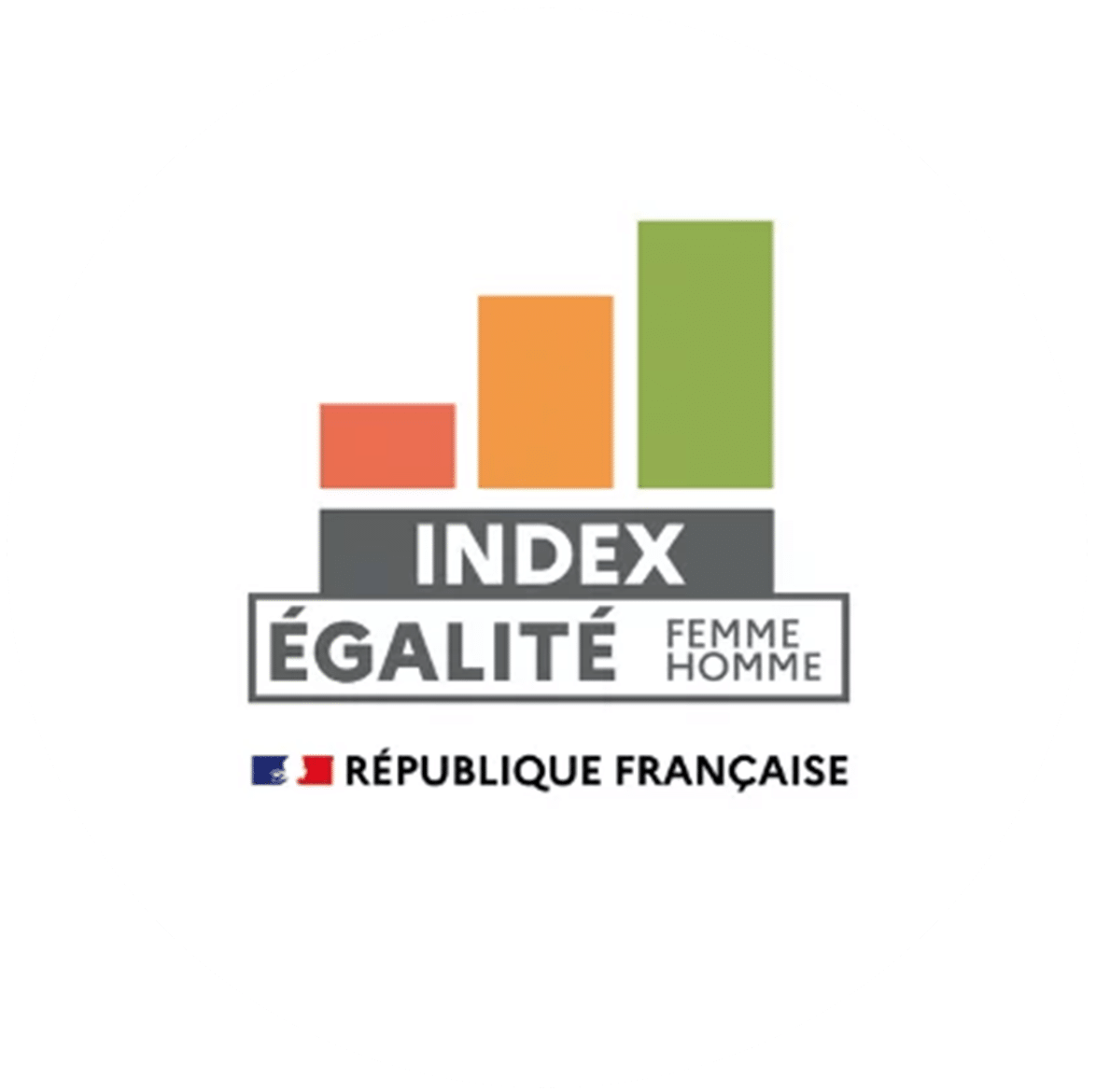 Index Égalité